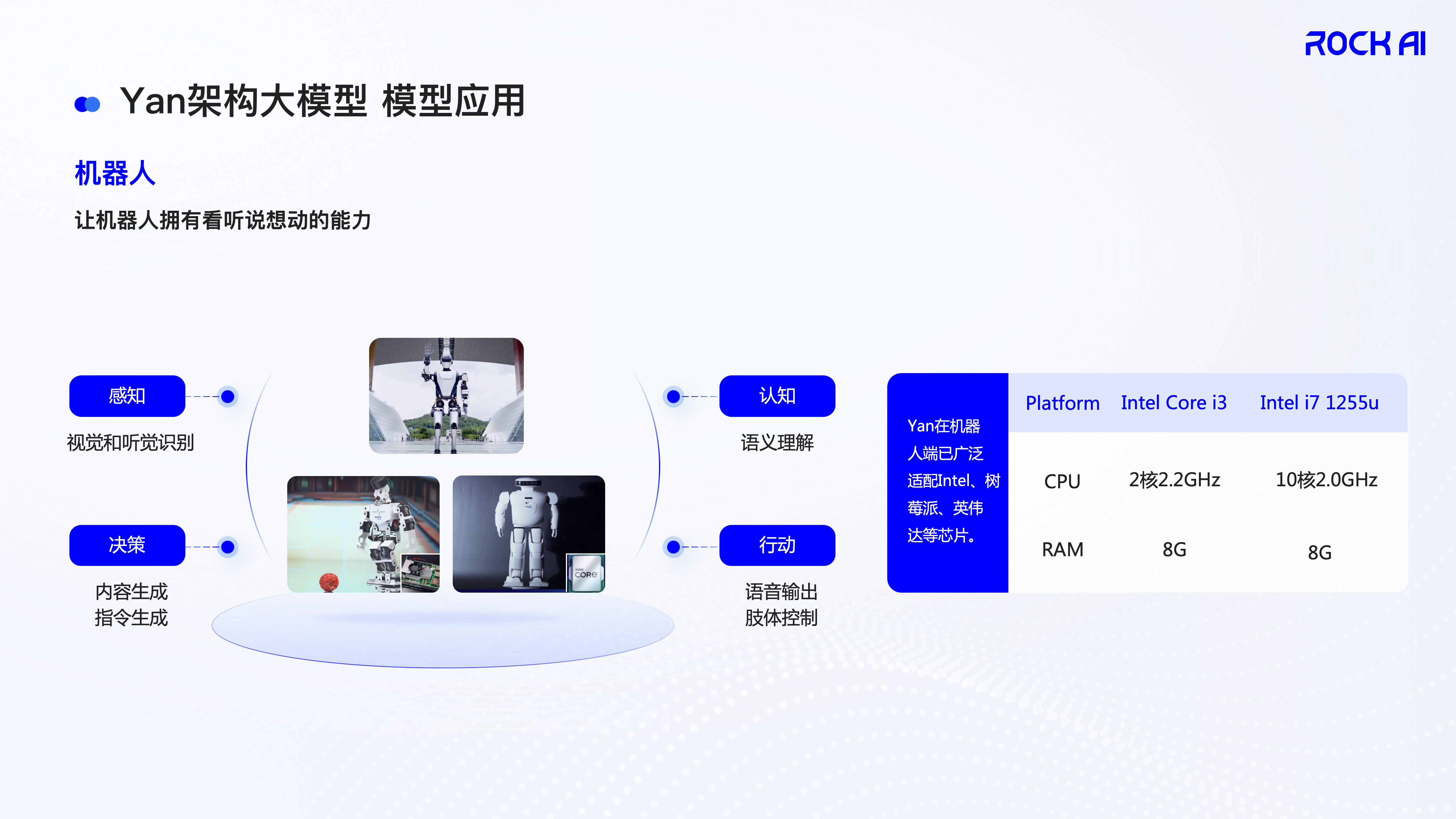 Yan架构大模型在具身智能机器人的应用.png