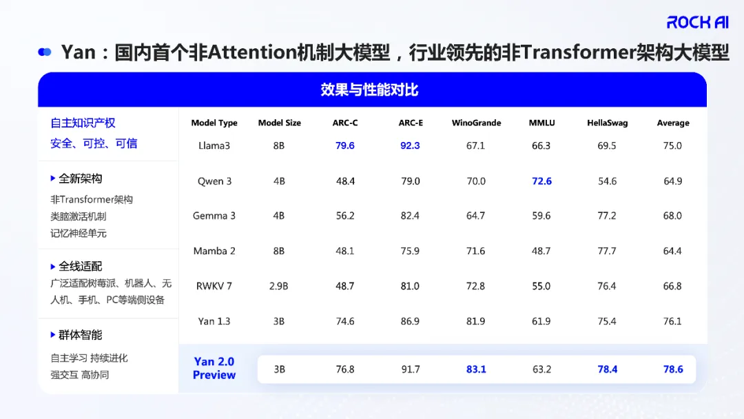 机器之心pic 3.png