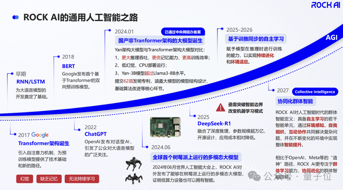微信图片_2025-08-18_144055_599.png