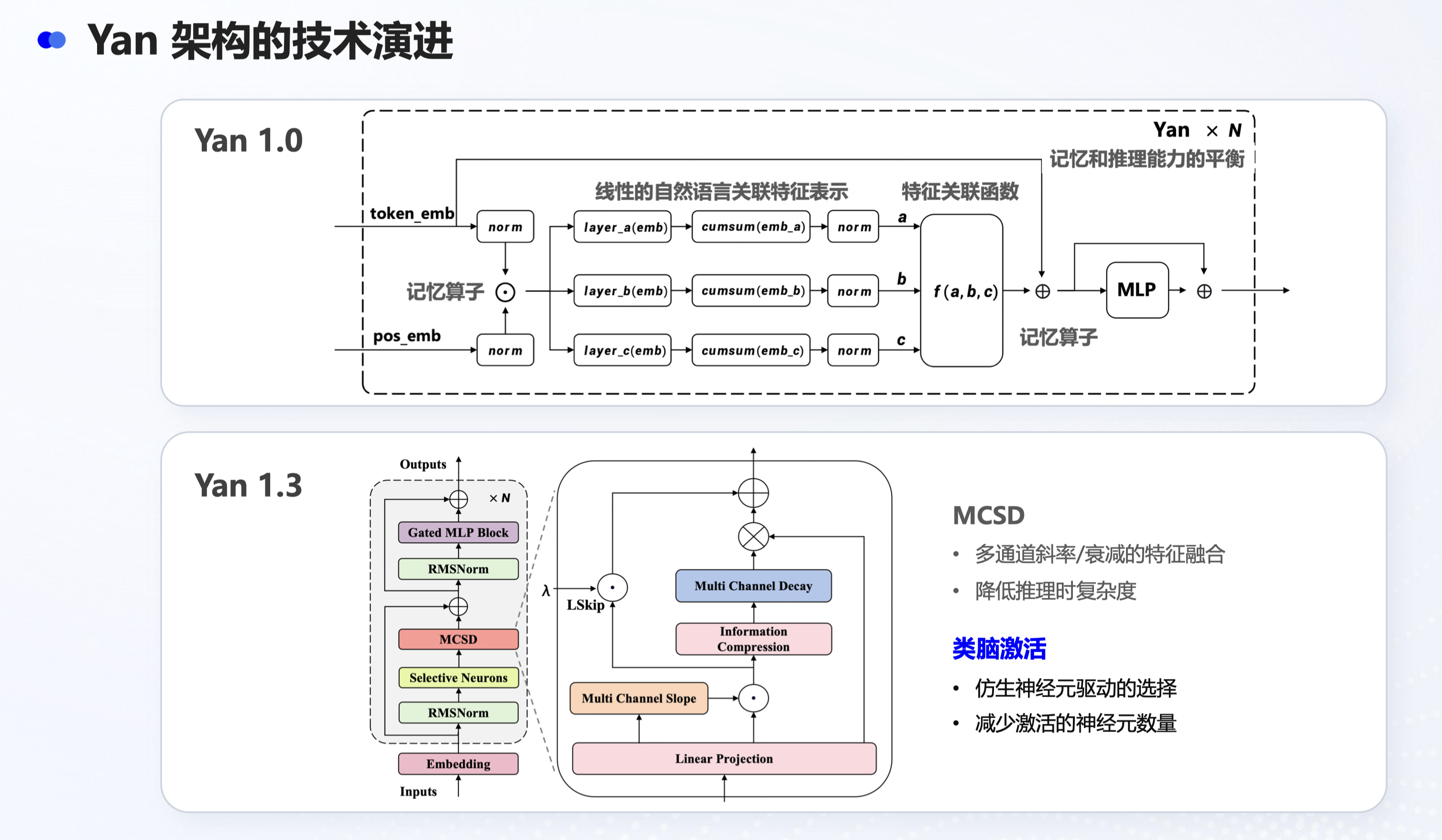043f7bf1-3dbc-46c9-b3dd-30a0cf7bd3ce.png
